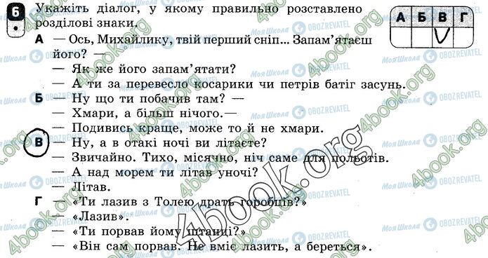 ГДЗ Українська мова 9 клас сторінка В2 (6)